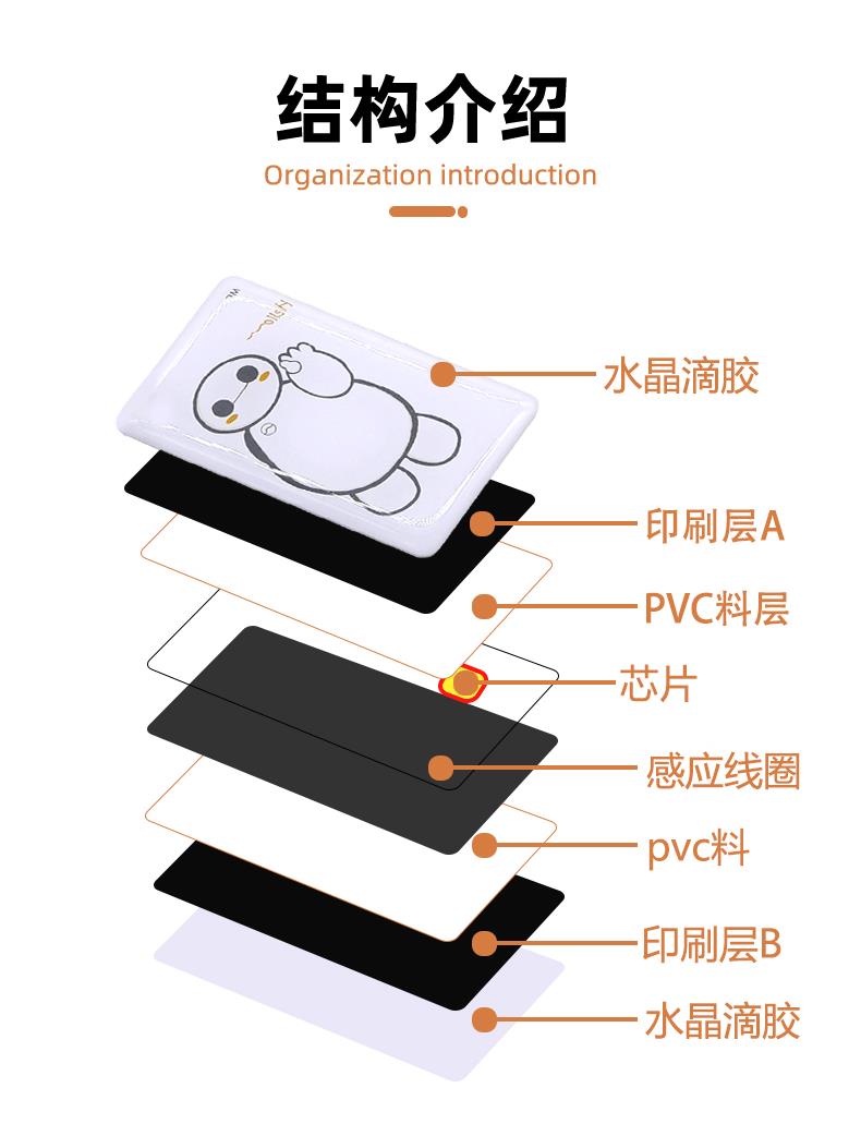 NFC異形滴膠卡小區(qū)校園門禁ICID卡智能鎖卡M1芯片滴膠卡